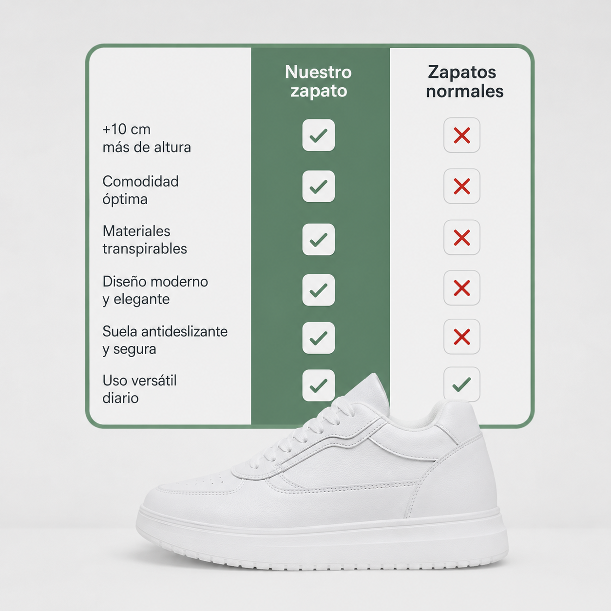 ZAPATOS CON TACÓN ELEVADO BLANCOS CASUALES