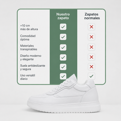 ZAPATOS CON TACÓN ELEVADO BLANCOS CASUALES